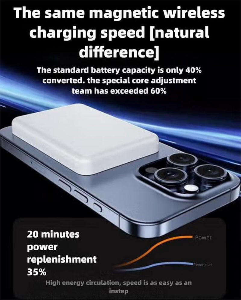Applicable to Apple 11-16Promax Series Mobile Power Data Cable Six-Piece Set Wireless Charging Gift Box Magnetic Mobile Power Gift Box