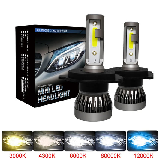 2Pcs LED H4 H7 Car Headlight H1 LED Bulb H8 H11 9005 HB3 9006 HB4 9004 HB1 H3 HB5 H13 Led Lights 20000LM Turbo Lampada 12V